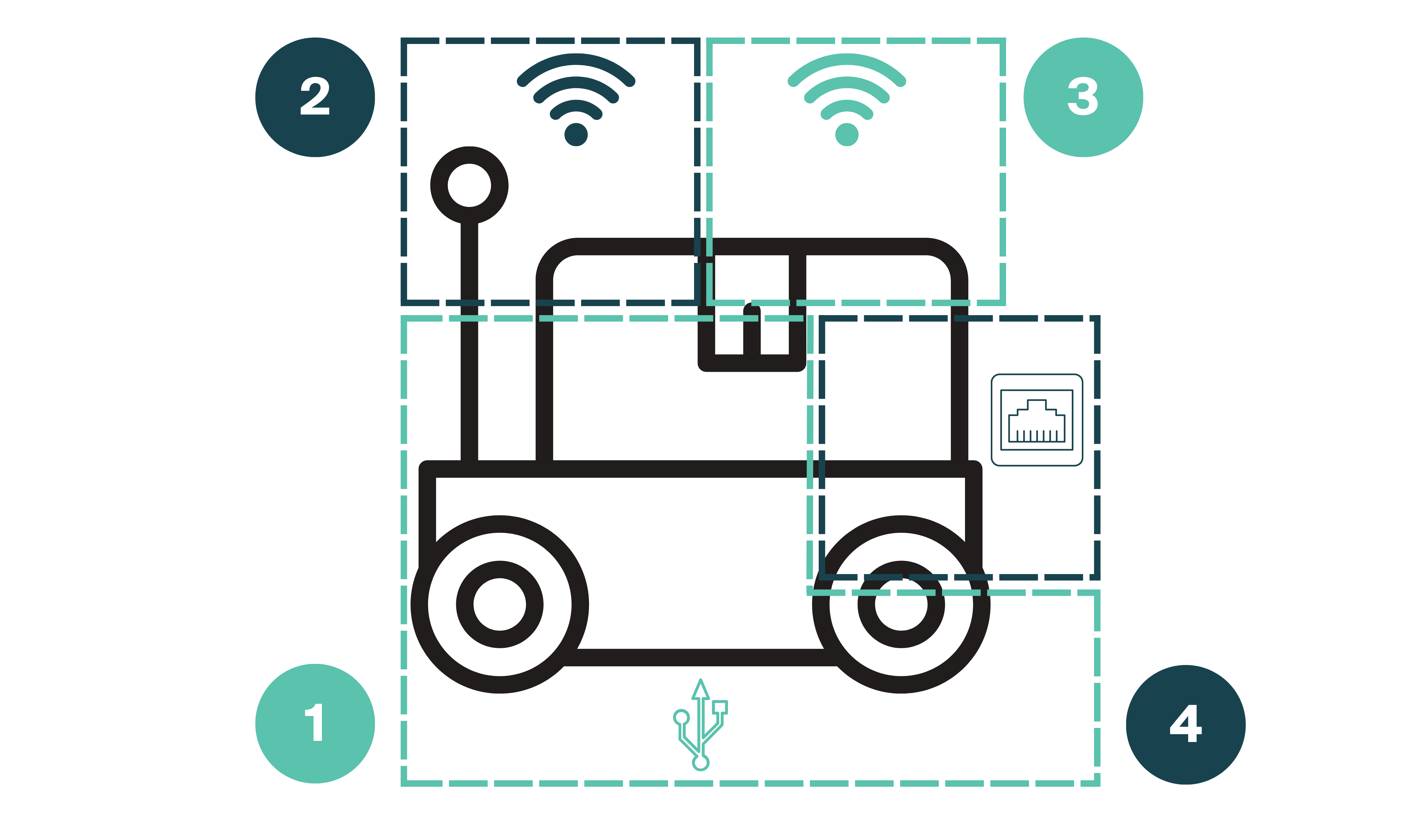 Diagrama 4
